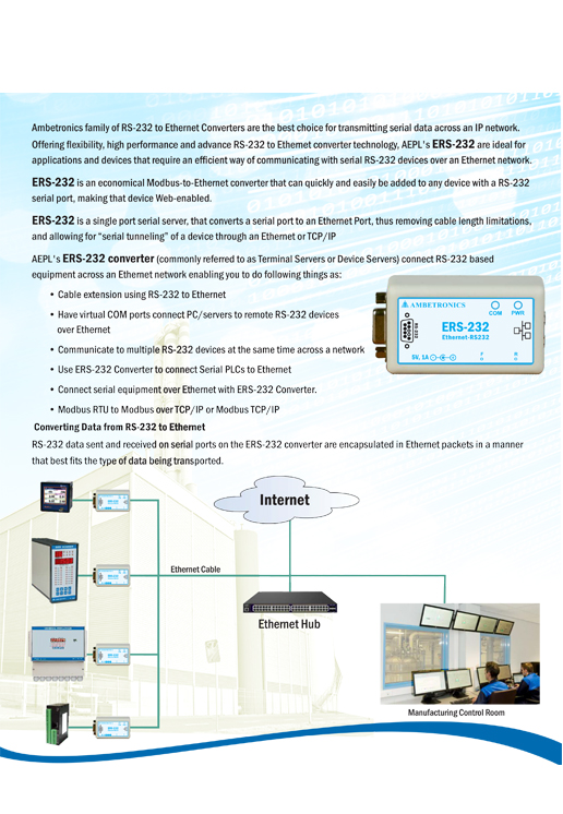 Ethernet-To-RS-232-Converter-ERS-232